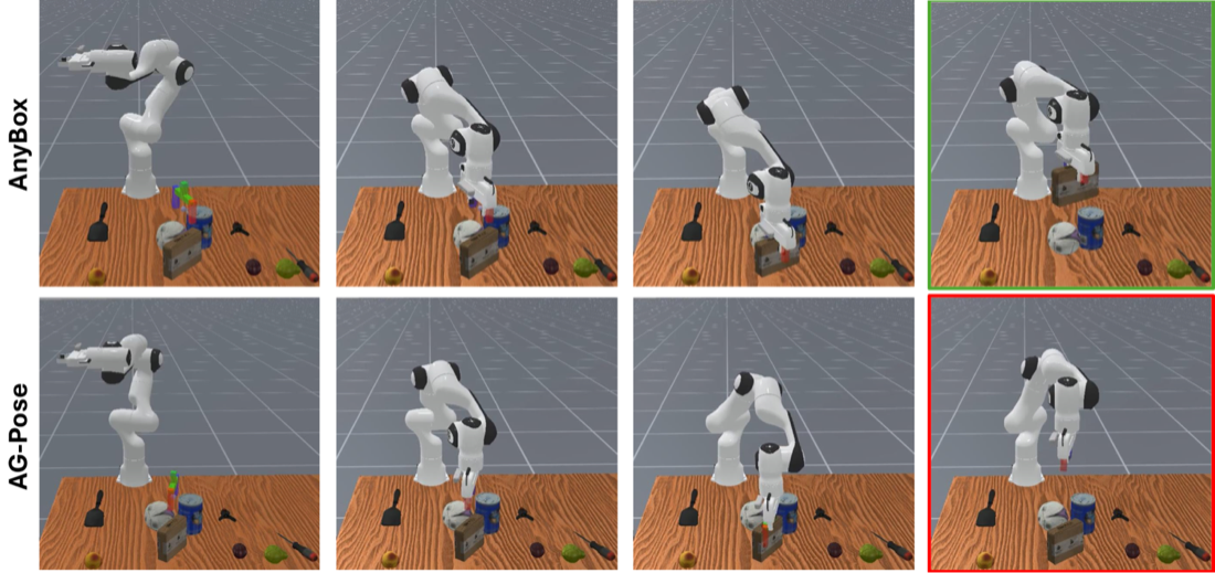 Robotic manipulation using different pose estimation methods